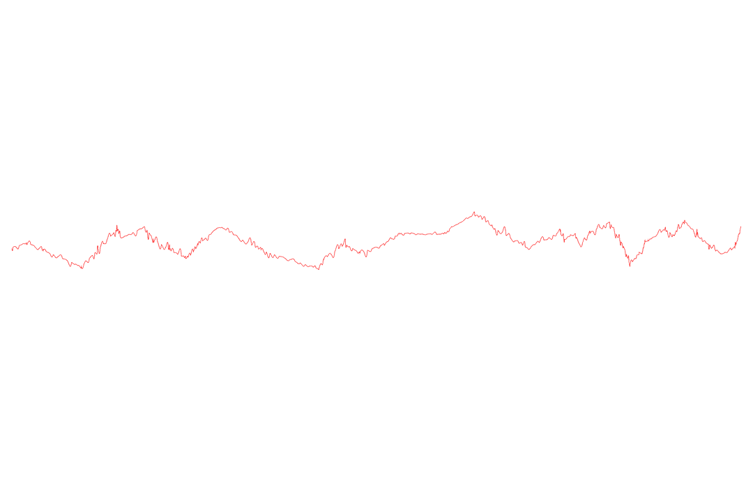 Transparent Chart Diagram Showing Data Trends and Medical Analysis