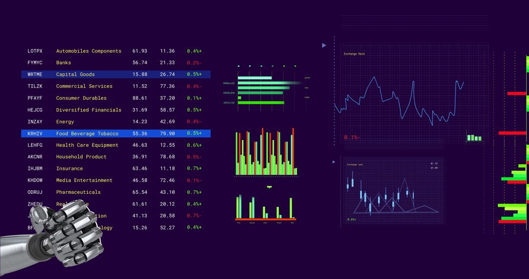Futuristic Data Analysis Interface with Robotic Arm and Graphs