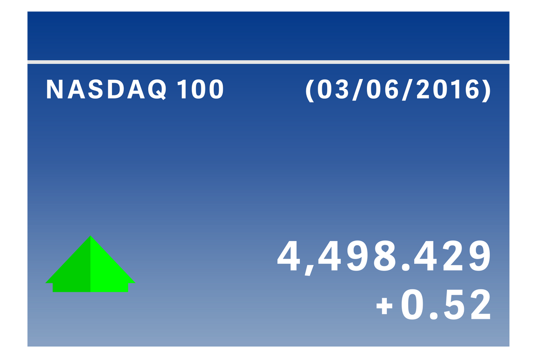 Transparent stock market summary background with upward trends in green arrow - Download Free Stock Images Pikwizard.com