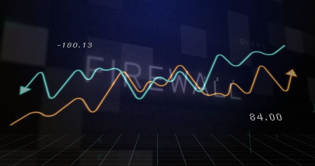 Dynamic 3D Forex Line Graph on Digital Grid Display