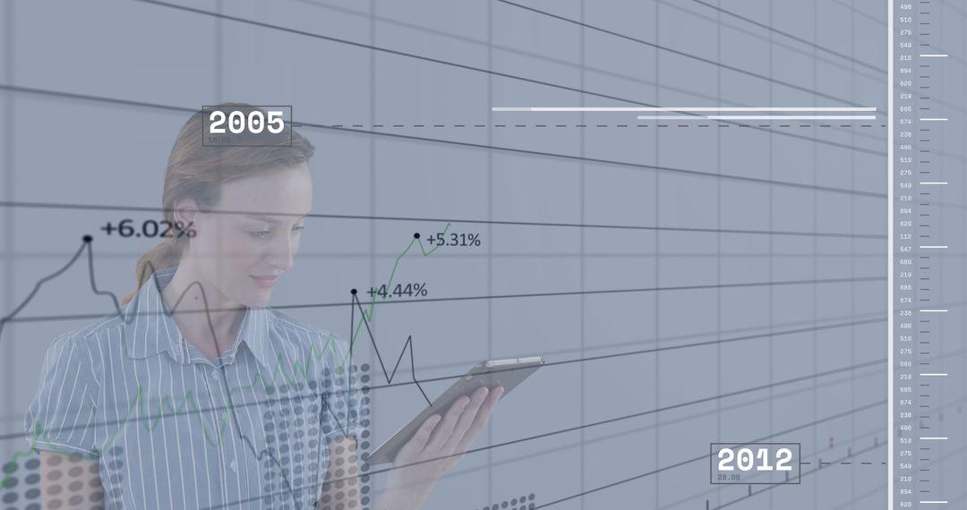 Financial Analyst Reviewing Market Analytics with Digital Tablet - Free Images, Stock Photos and Pictures on Pikwizard.com