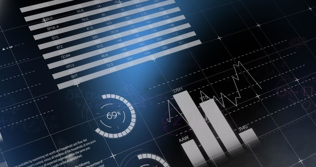 Data Analysis with Graphs and Equations
