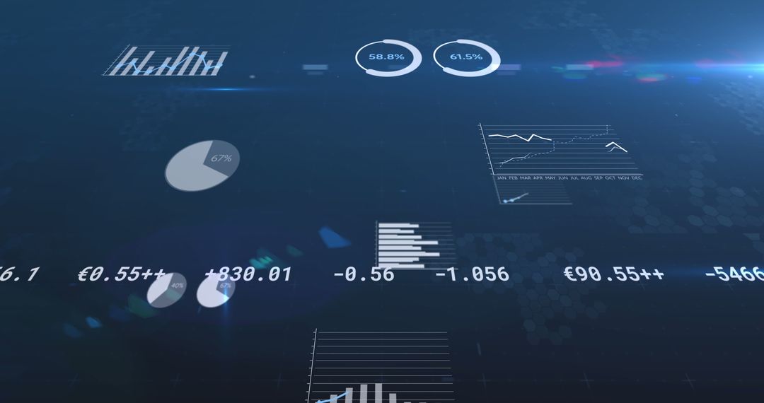 Digital Display of Financial Data and Analytics