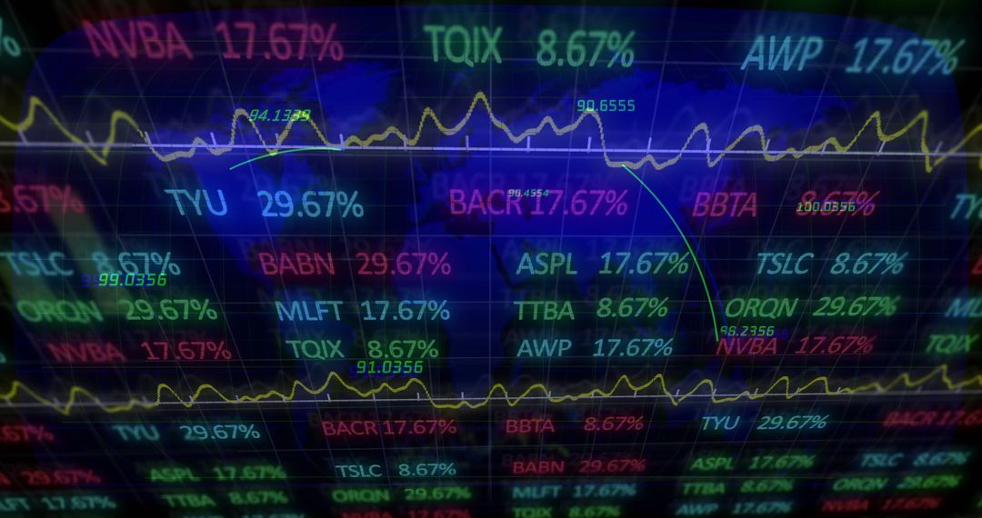 Digital Stock Market Data Display with Graphs and Tickers
