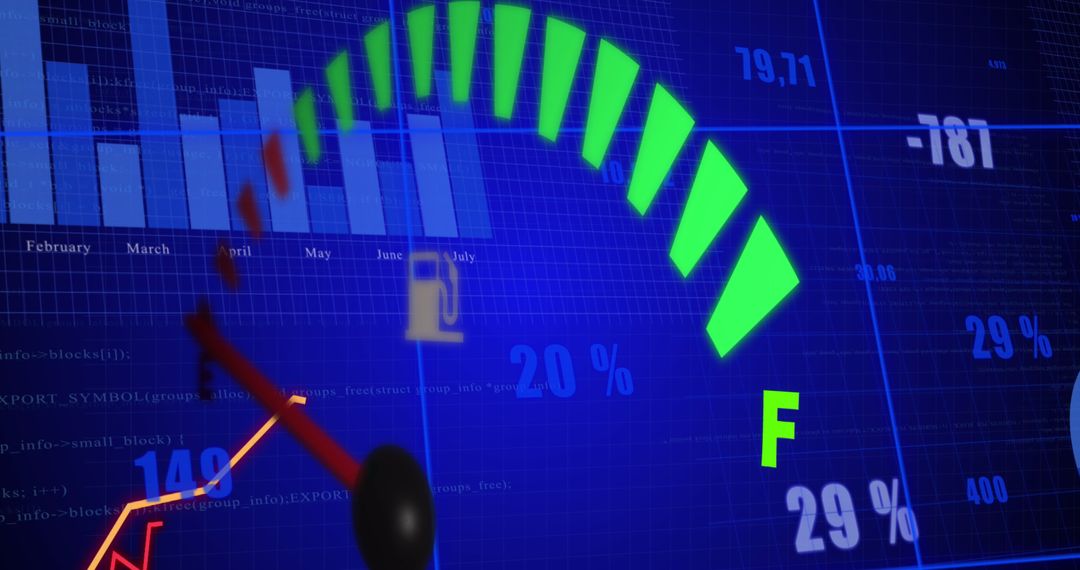 Digital Business Dashboard with Car Gauge