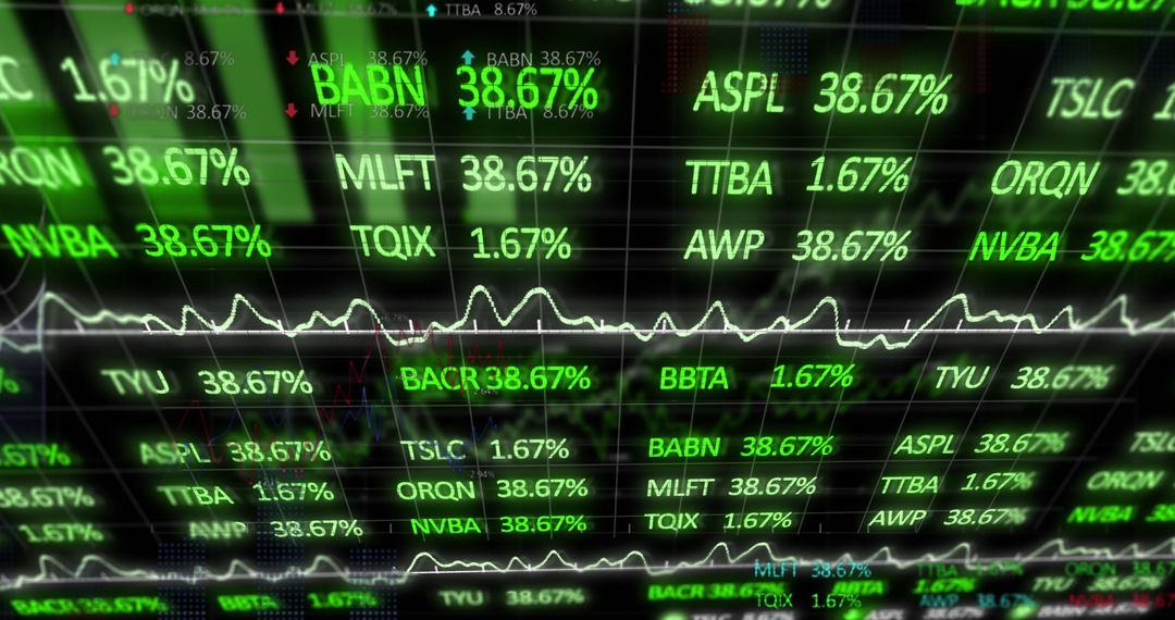 Dynamic Digital Stock Market Display and Analysis