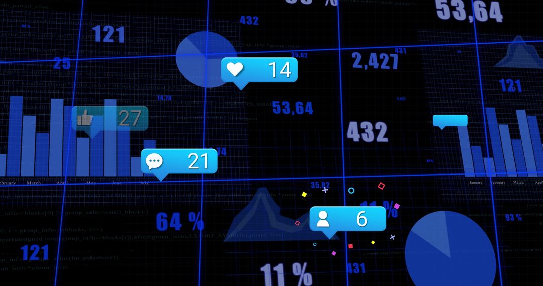 Interactive Digital Dashboard Displaying Analytics and Social Metrics