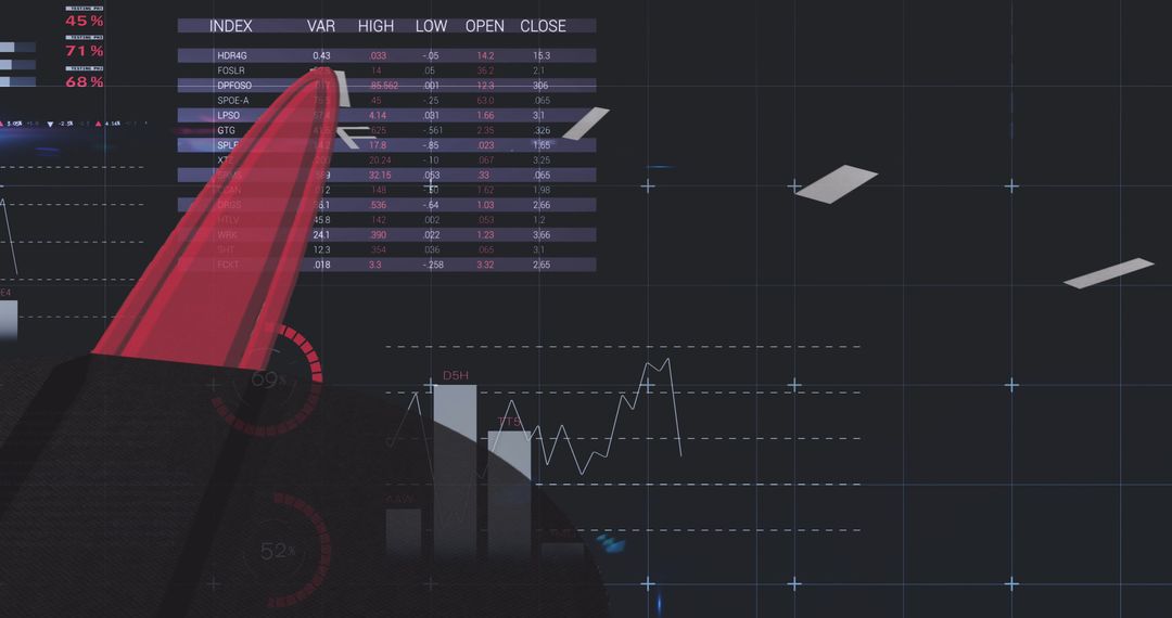 Digital Data Analysis on Modern Car Interface Display