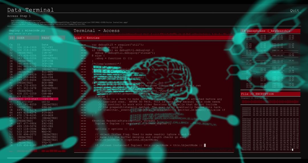 Abstract Cybersecurity Concept with Hacking Terminal Background - Free Images, Stock Photos and Pictures on Pikwizard.com