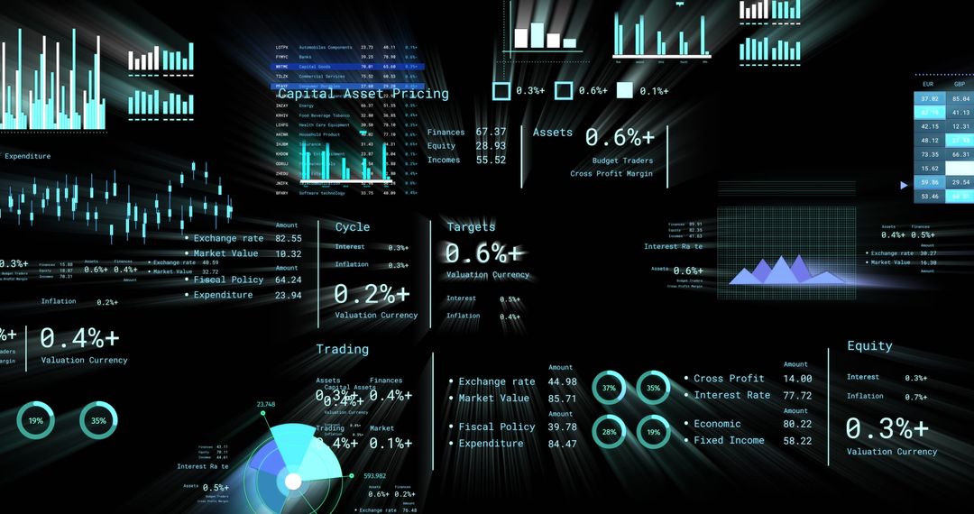 Dynamic Financial Data Dashboard with Global Network Visualization