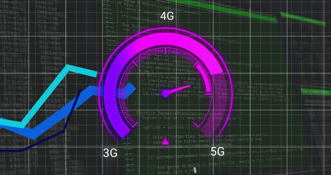 Digital Speedometer Displaying 3G, 4G, and 5G Technology with Graph Overlay