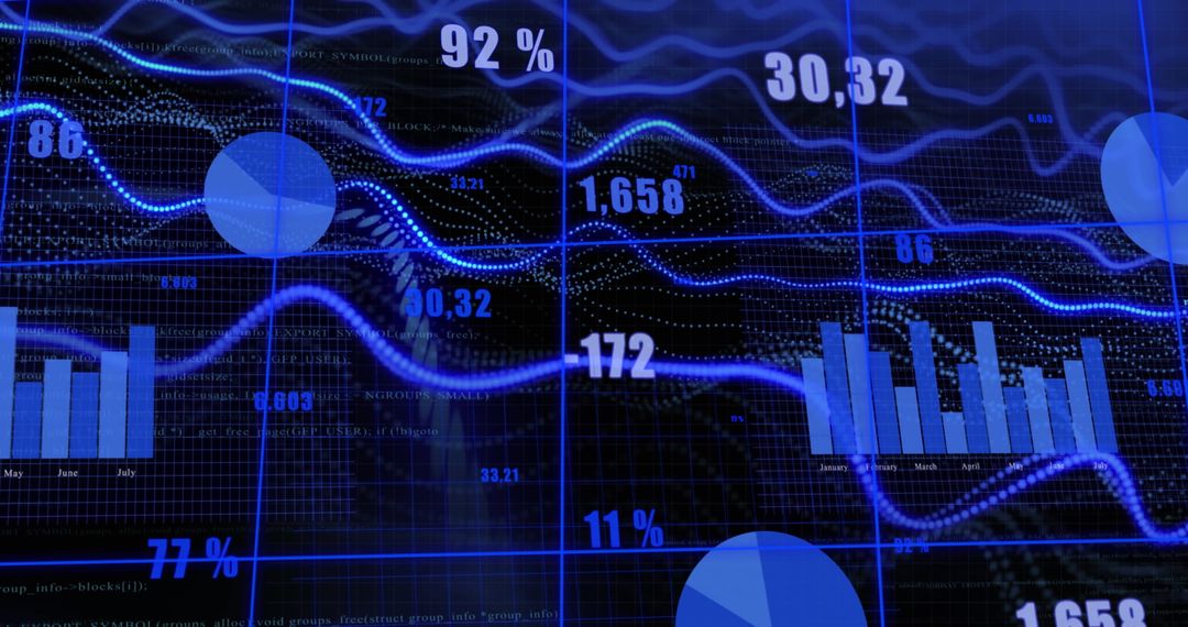 Digital Financial Data Visualizations with Abstract Green Waves