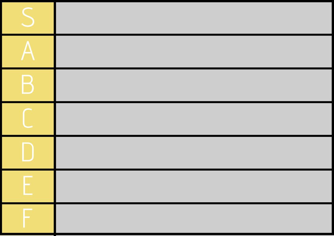 Blank Tier List Template with Categories
