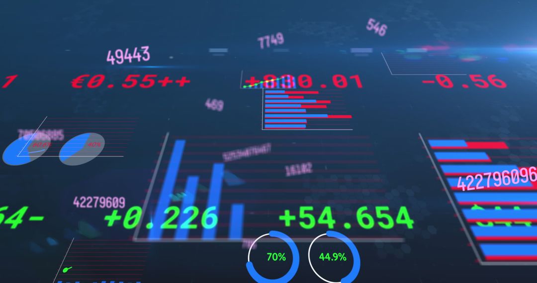 Dynamic Stream of Financial Data Analysis