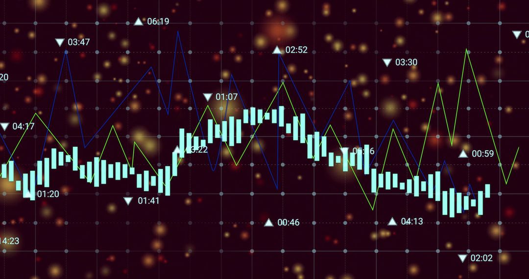 Dynamic Trading Screen with Candlestick Chart and Line Graphs