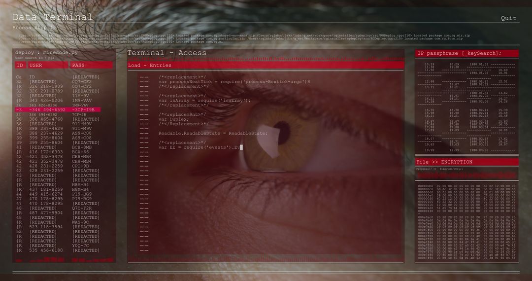 Cyber Security Interface Overlaying Human Eye