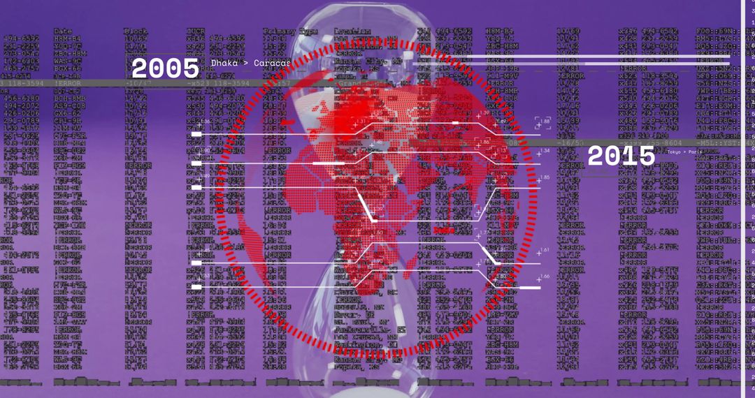 Digital Global Finances Over Time with Hourglass Interface