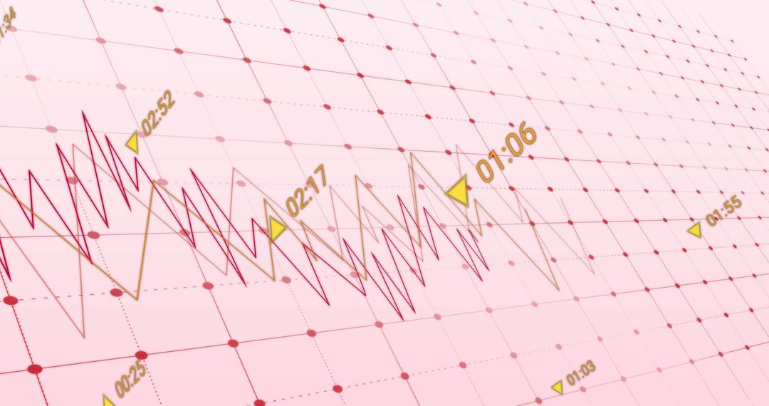 Dynamic Financial Chart with Data Points and Growth Indicators
