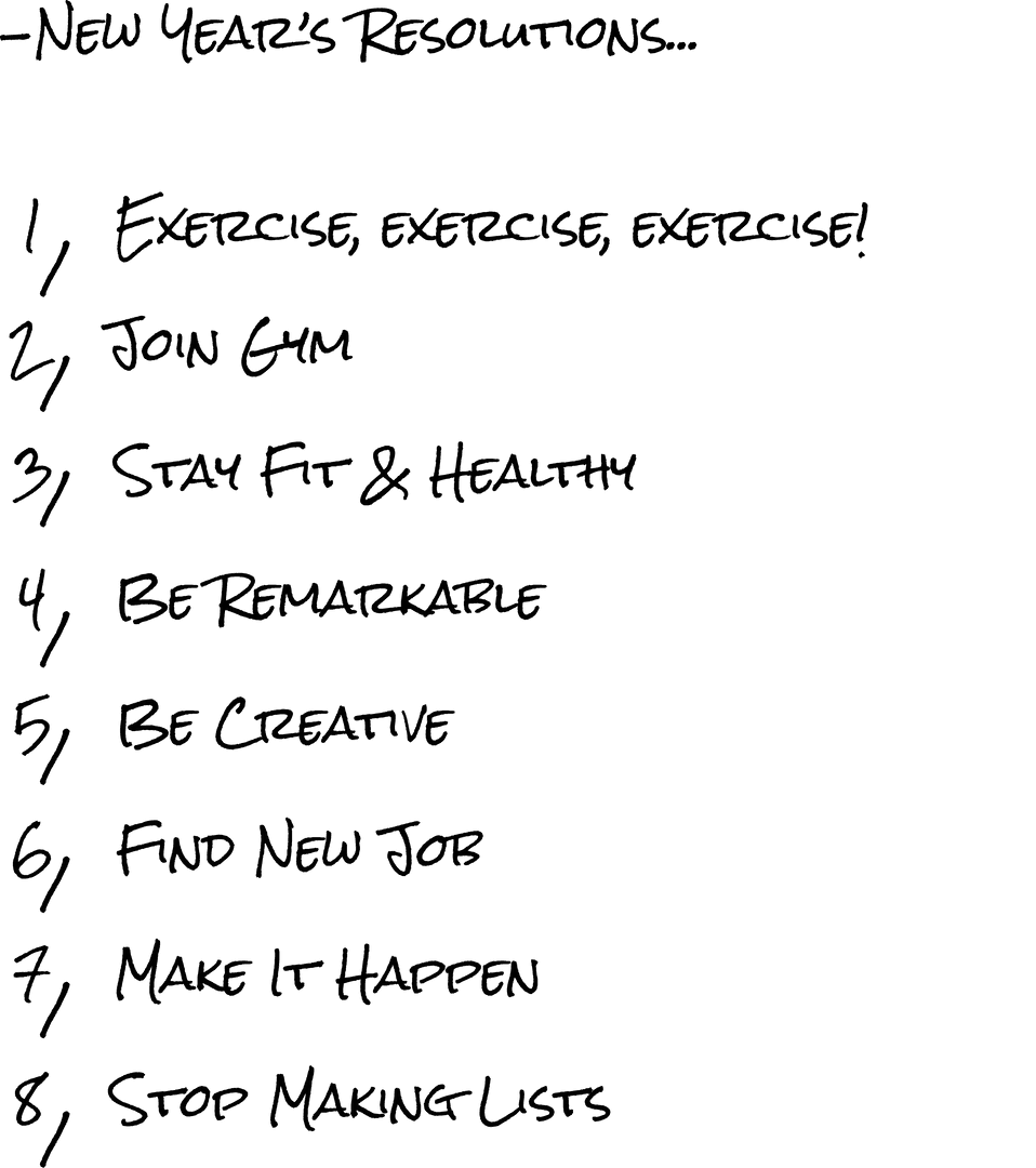 Innovative New Year Resolutions Word Cloud on Transparent Background