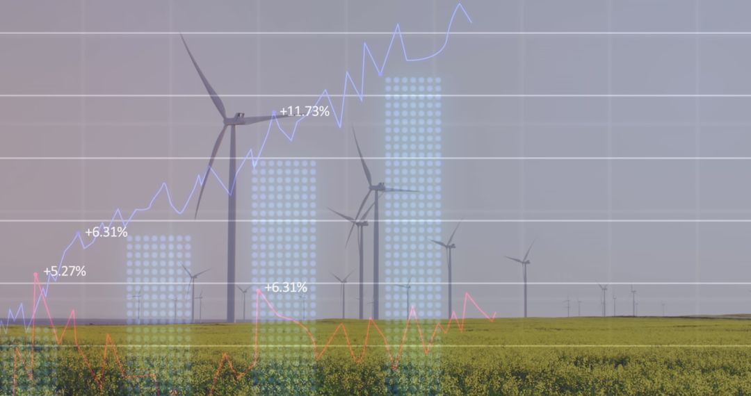 Renewable Energy Growth and Business Data Analysis