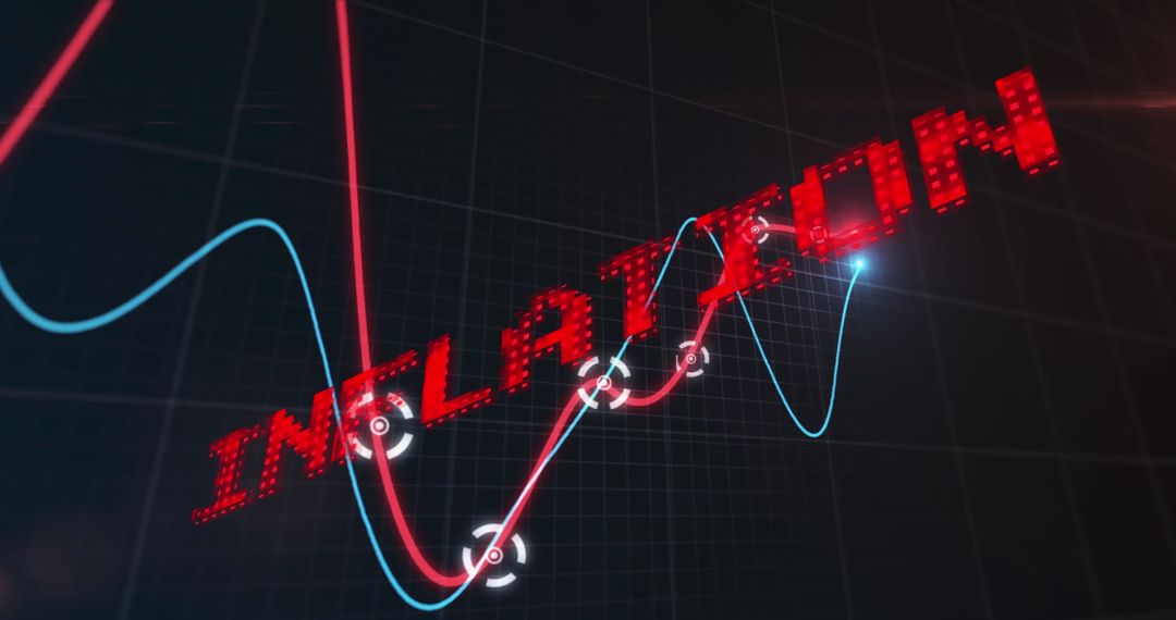 Digital Inflation Analysis with Economic Data Chart
