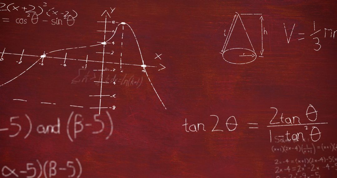 Complex Mathematical Formulas on Red Blackboard