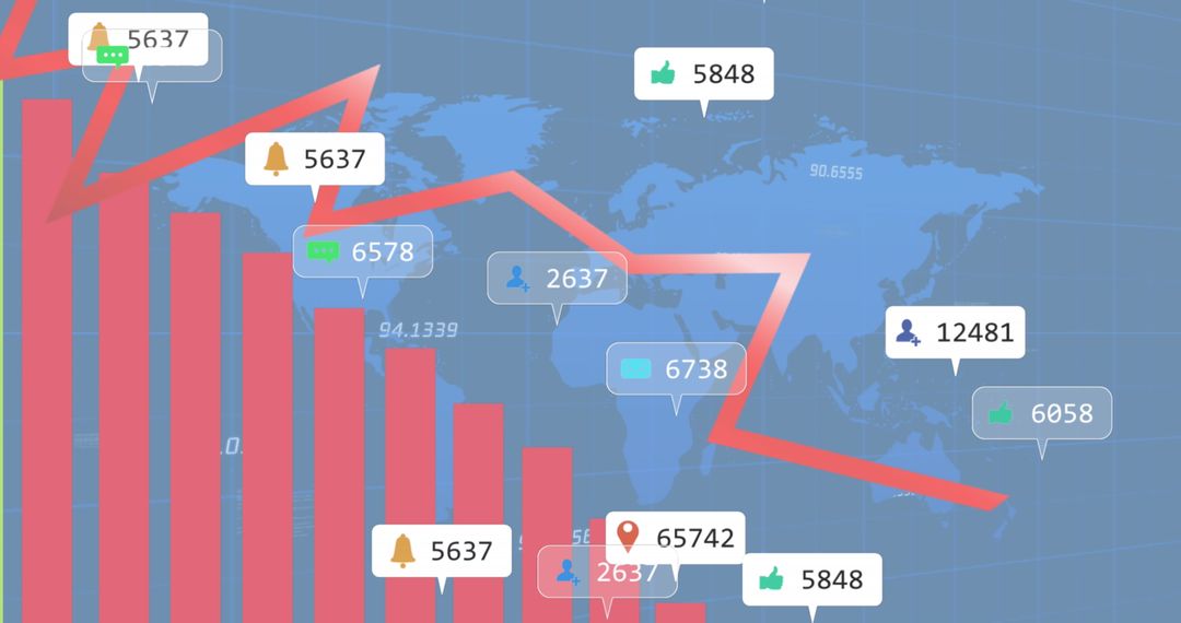 Global Business Analytics and Social Media Metrics