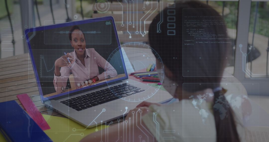 Interactive Online Class with Teacher and Student