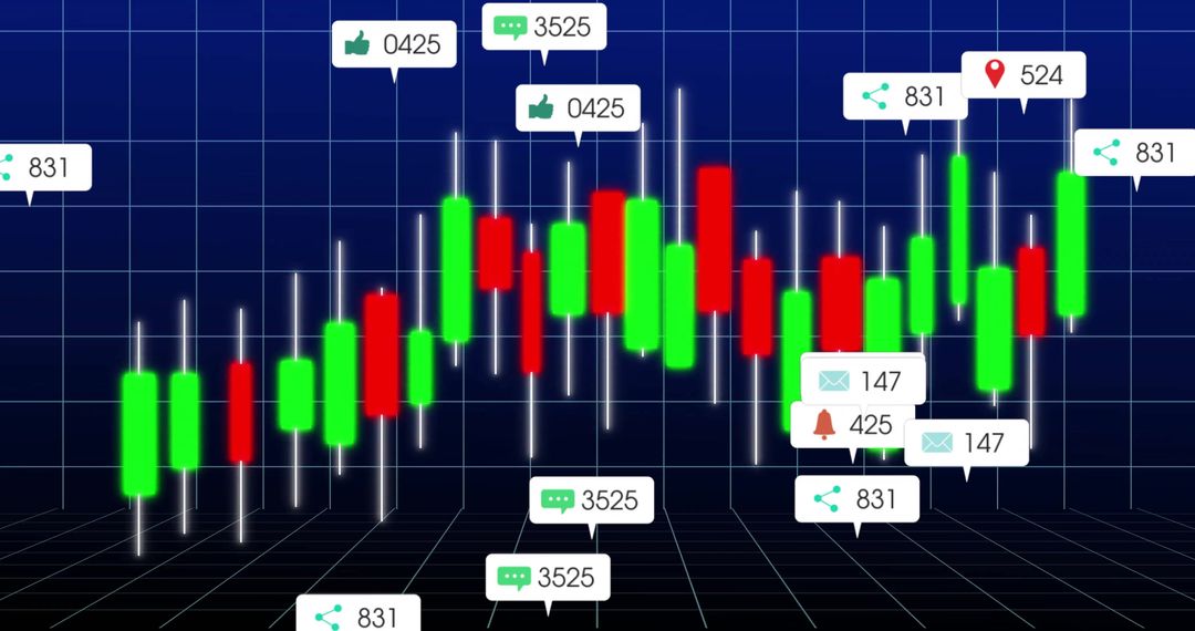 Digital Candlestick Chart with Social Interaction Icons for Analytics