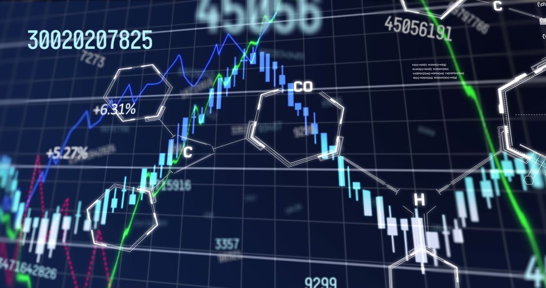Global Financial Data and Chemical Structure Integration