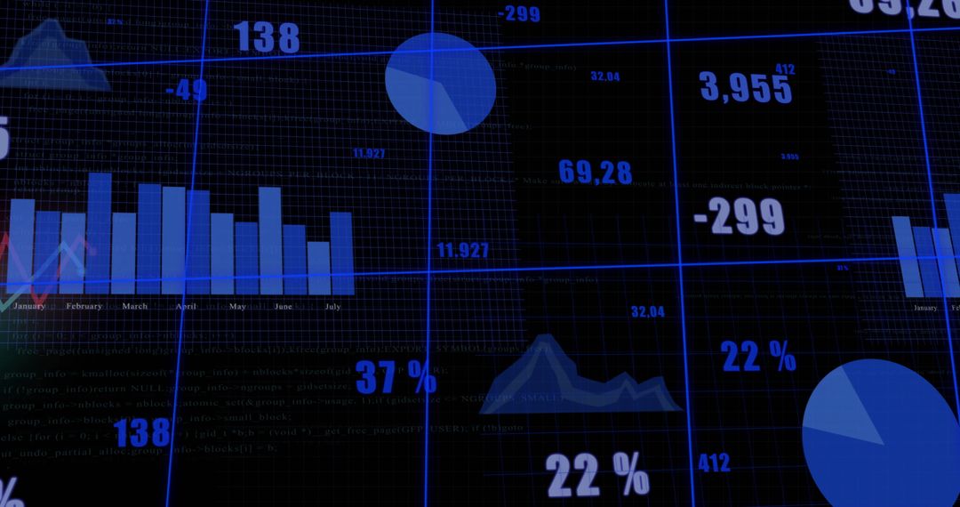 Financial Analytics with Dark Grid and Data Visualizations