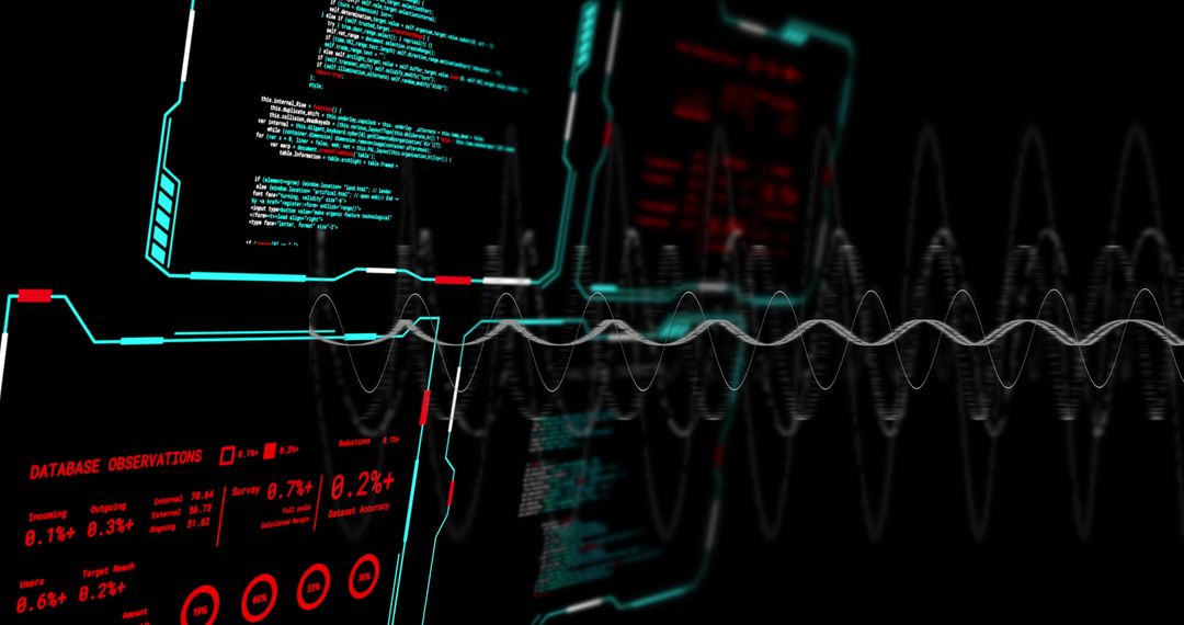 Futuristic Data Analysis Displays with Digital Waveforms and Codes