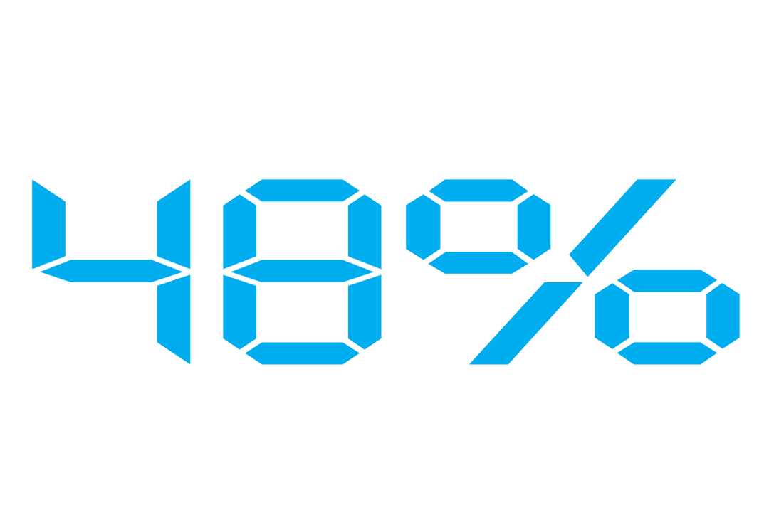 48 Percent Blue Digital Font Transparent Design