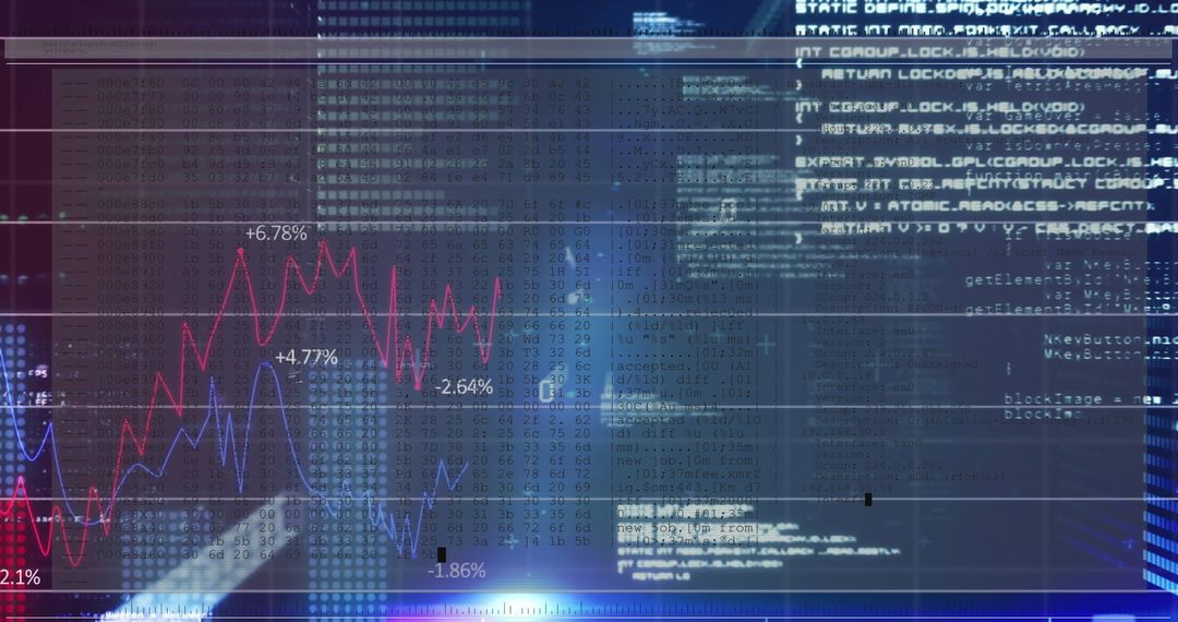 Analytics Dashboard with Trend Lines and Code Snippets