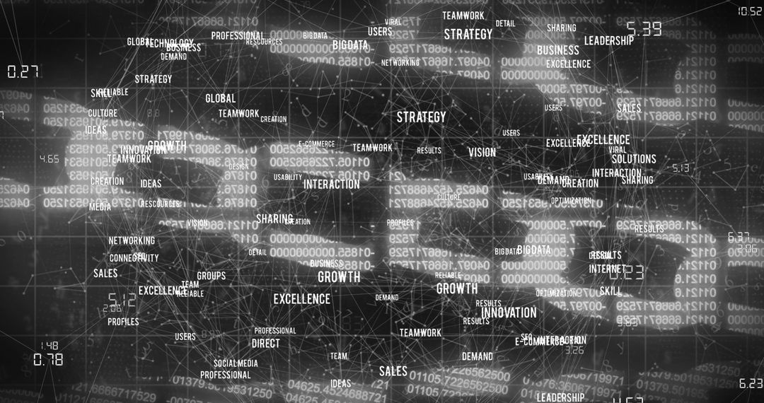 Global Business Strategy and Innovation Concepts Background