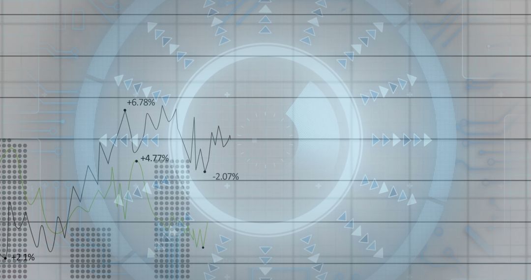 Abstract Financial Data Analysis with Graphs and Arrow Indicators