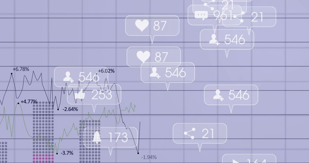 Futuristic Dashboard with Analytics and Social Metrics