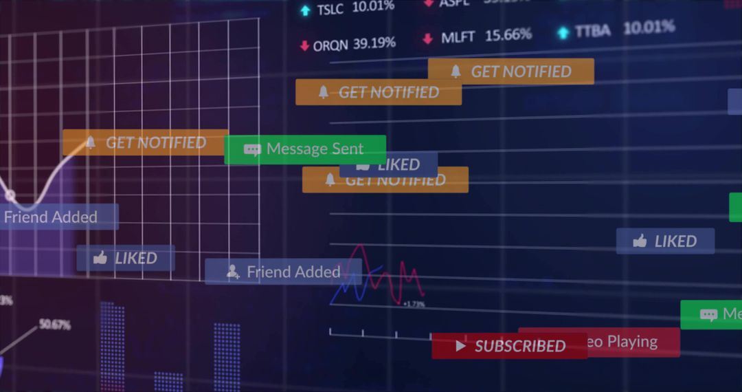 Dynamic Digital Dashboard with Stock Tickers and Data Notifications