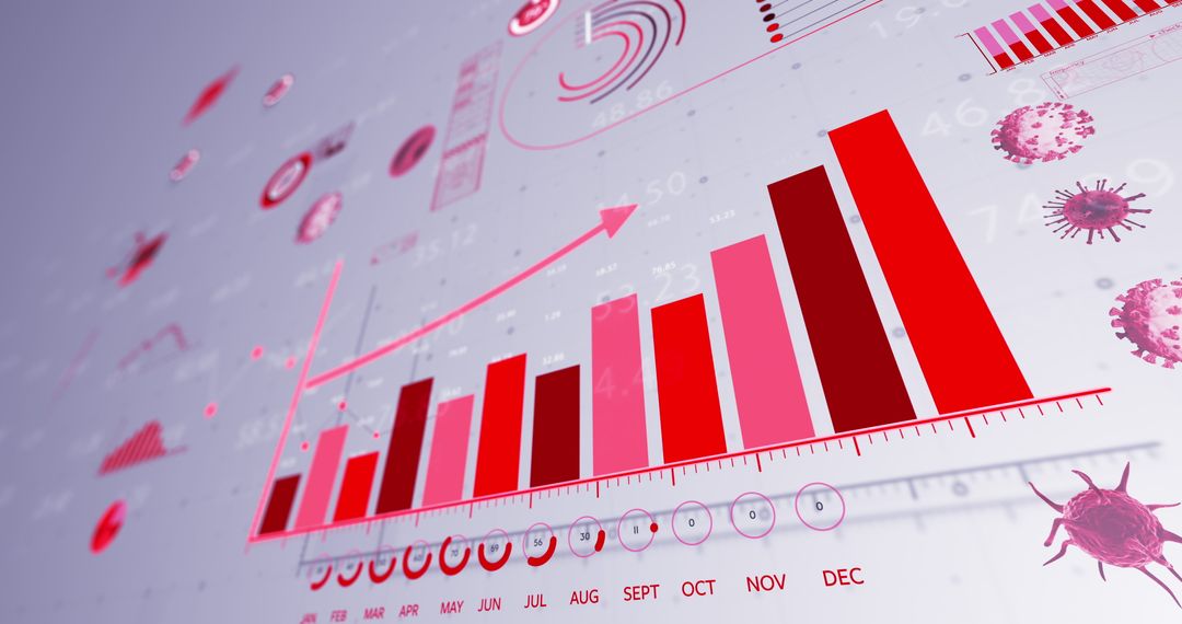 COVID-19 Data and Statistics Visualization with Red Bars