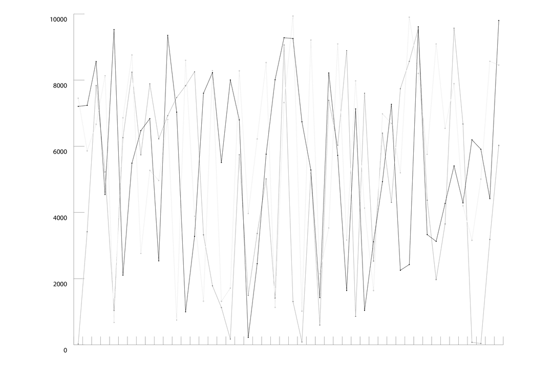 Transparent Financial Stock Chart with Sharp Statistical Lines - Download Free Stock Images Pikwizard.com