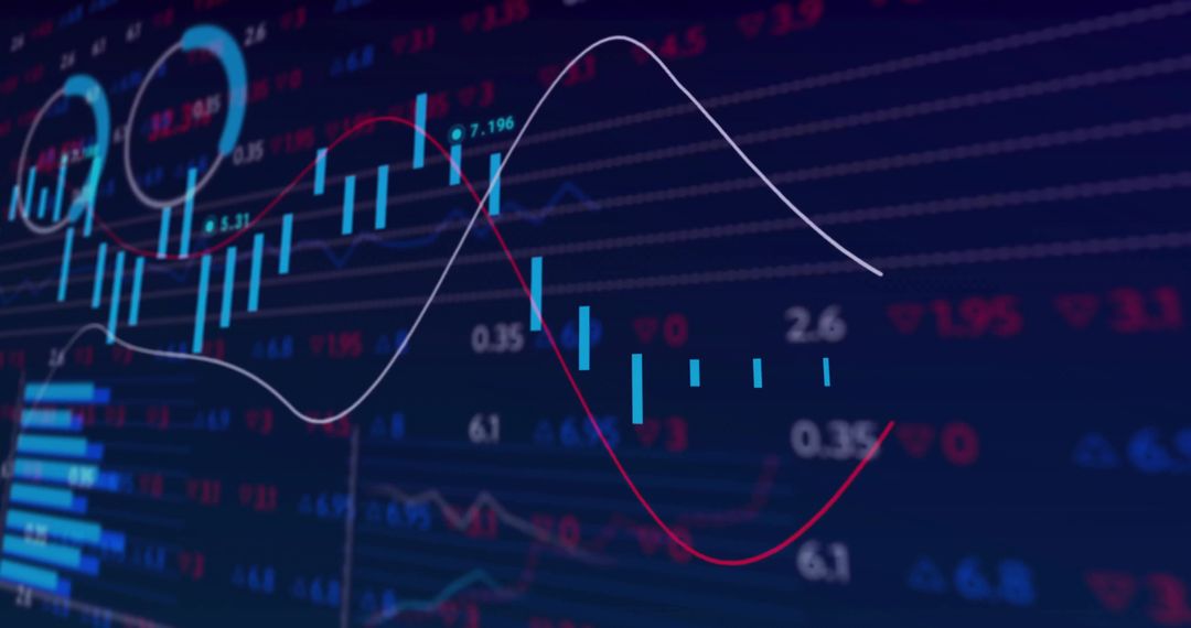 Financial Trading Chart with Candlestick Bars and Trend Lines