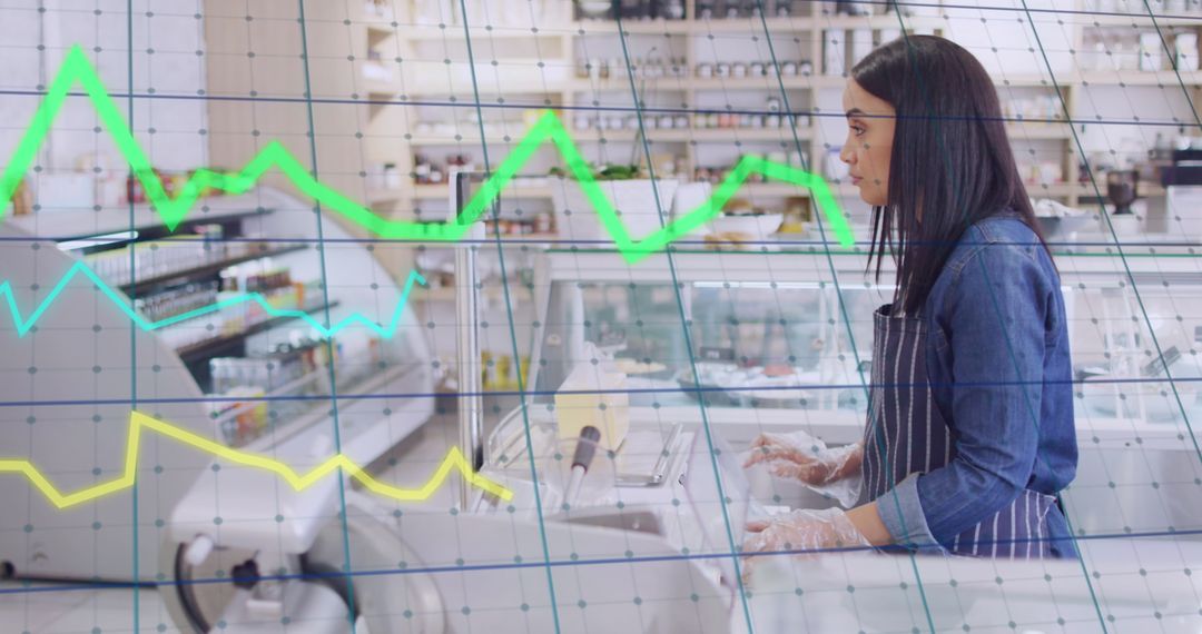 Business Analytics Integration in Retail Environment