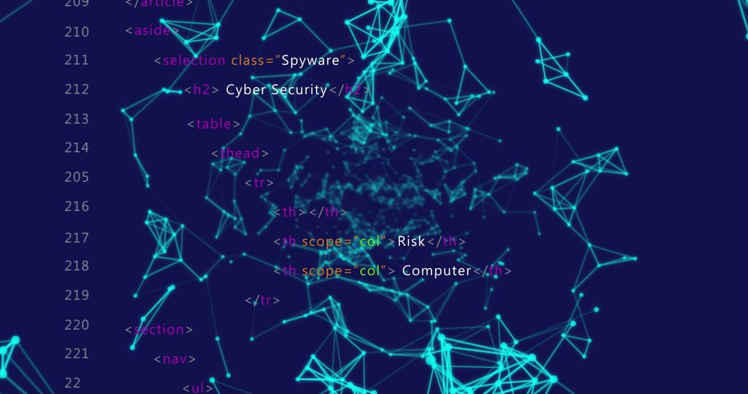 Digital Web Network with Cyber Security Code Overlay