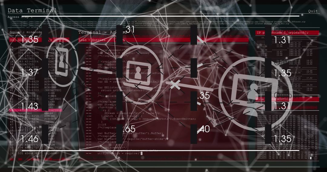 Cybersecurity Data Visualization with Terminal and Analytics Graphics