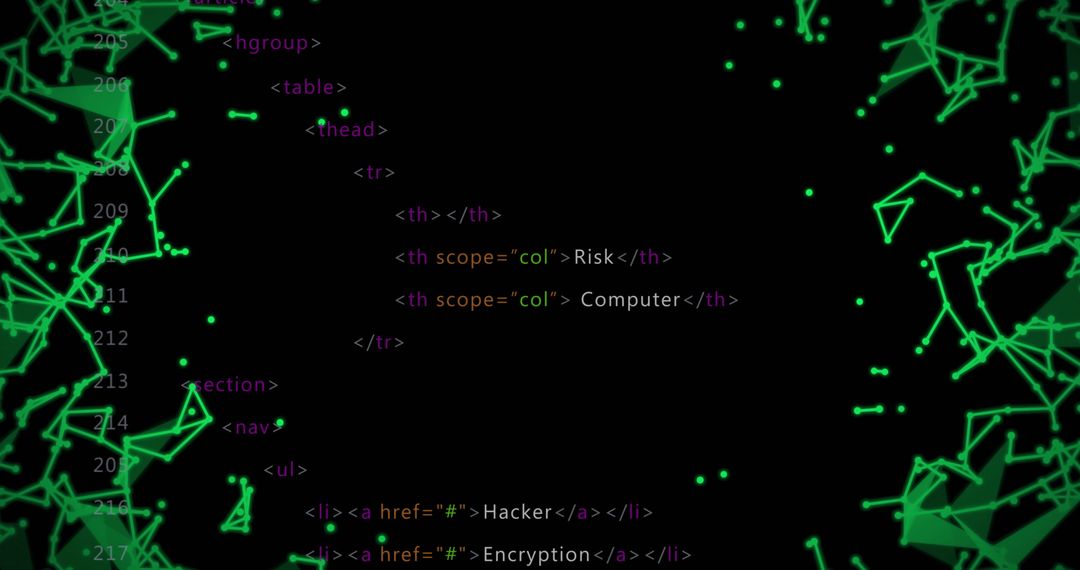 Futuristic Data Processing with Green Digital Elements