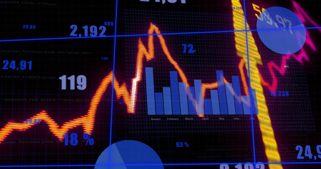 Dynamic Financial Trading Data Visualization with Charts and Graphs