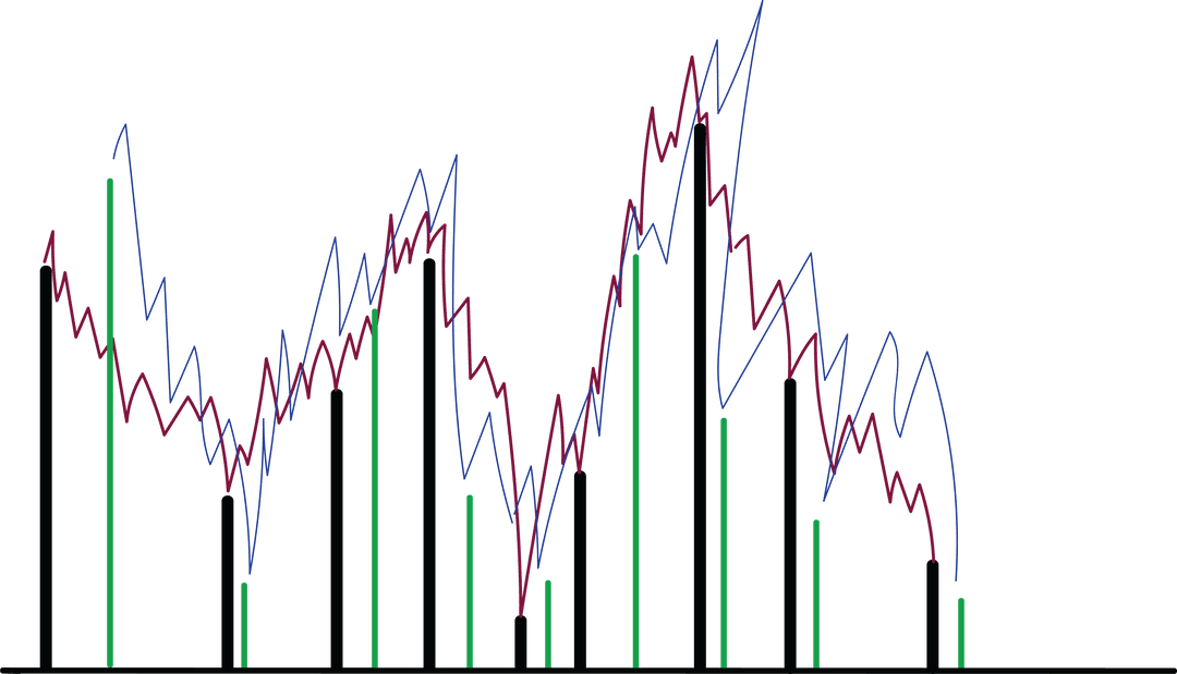 Digital Statistic Charts Energy Forex Graphs Transparent Background