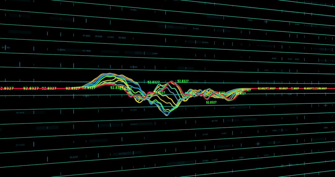 Dynamic Stock Market Chart with Colorful Trend Lines