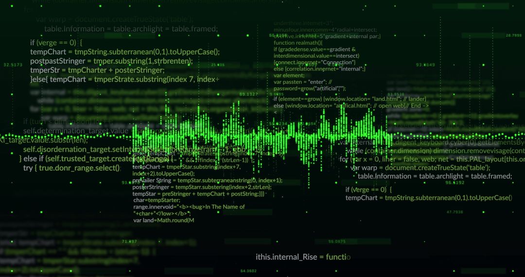 Digital Data Processing with Green Visualizations