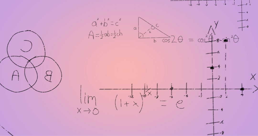 Mathematical Formulas on Gradient Background Signifying Knowledge